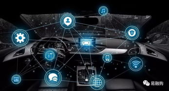 車聯(lián)網(wǎng) 從碎片到整合，網(wǎng)絡(luò)科技驅(qū)動(dòng)未來(lái)交通新生態(tài)