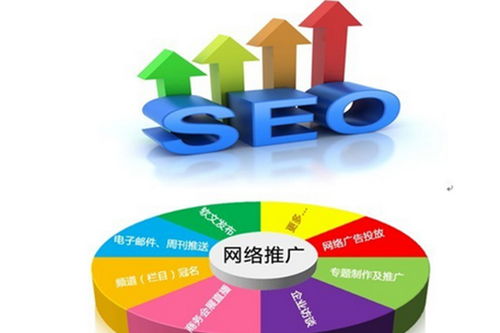 石門小程序定制開發哪里找？互聯網銷售渠道全解析